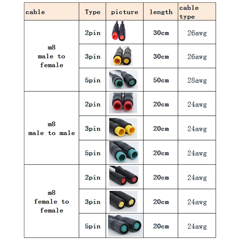 30cm M8 2 3 5 Pin Female Male to male female cable Electric Bicycle Butt Joint Plug Waterproof for Ebike Display Cable Connector