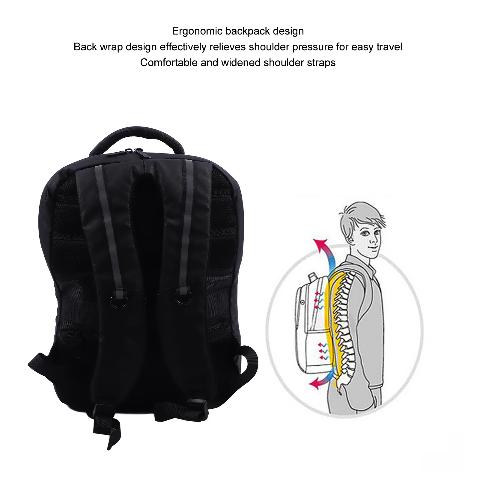 حقيبة ظهر رقمية LED حقيبة ظهر LED حقيبة ظهر بلوتوث APP قابلة للبرمجة مقاومة للماء تعمل بمنفذ USB حقيبة ظهر ملونة بشاشة LED