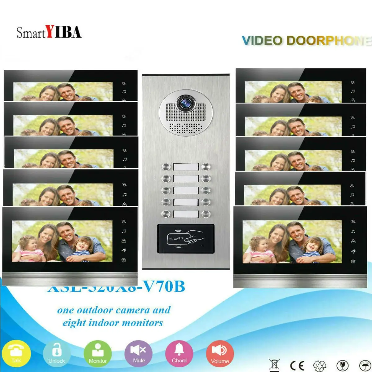 SmartYIBA Max Up to 12 Units Apartments Doorbell Doorphone Intercom Kits Rainproof Outdoor Unit for Home/Office Security System