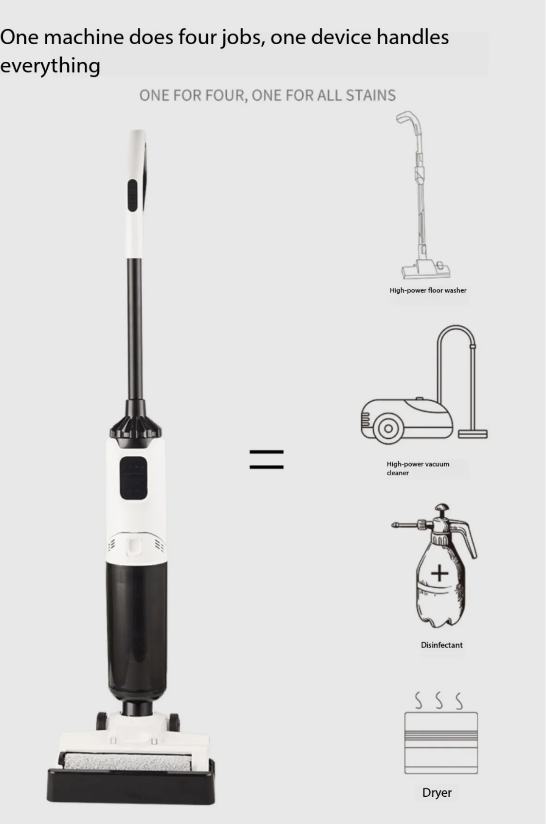 New Cordless Household and Commercial Floor Washer, Hotel Wet and Dry Vacuum Cleaner with HEPA Filter Function and Brushless Mot