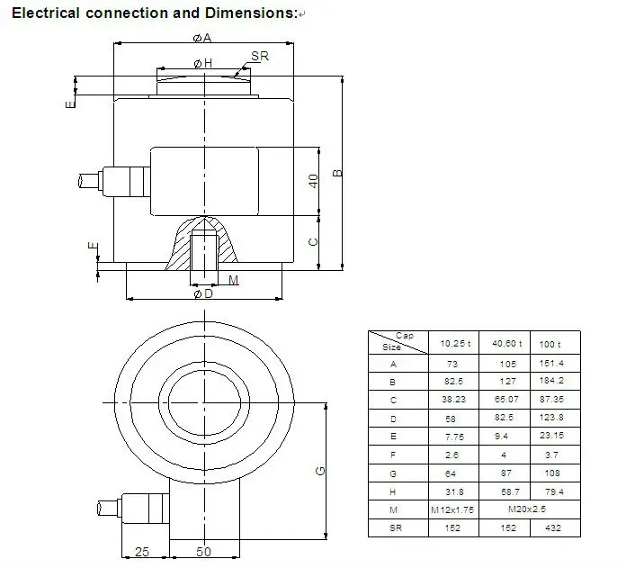 250 ton high capacity column load cell QH-71A