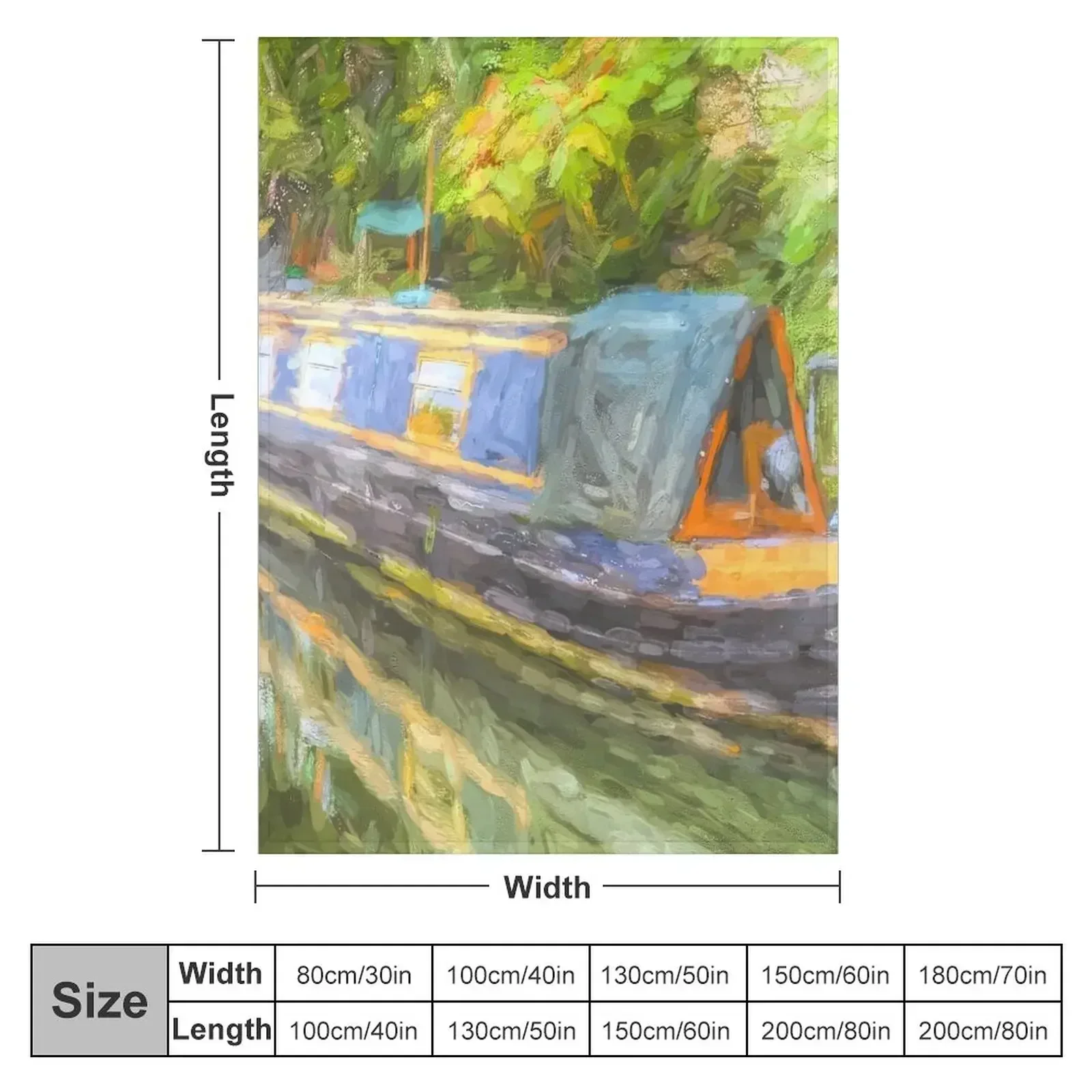 Narrow Boat Life Art Throw Blanket Picnic For Decorative Sofa Fashion Sofas Luxury Brand Blankets