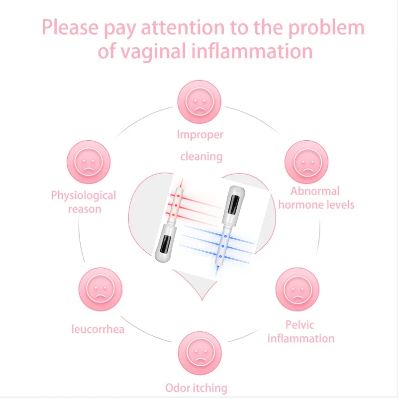 

Vaginal Health & Beauty Device Combines 650nm Red LED Light and Mild Heating for Firming, Rejuvenation & Cleansing Sensation