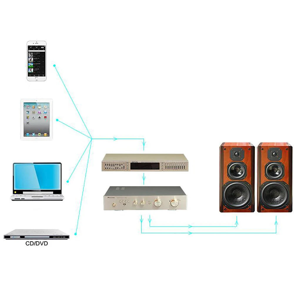 EQ-898BT HIFI Digital HD Stereo Preamplifier Equalizer Built-In USB Bluetooth Home Stage Equalizer Dual 10 Segments 220V