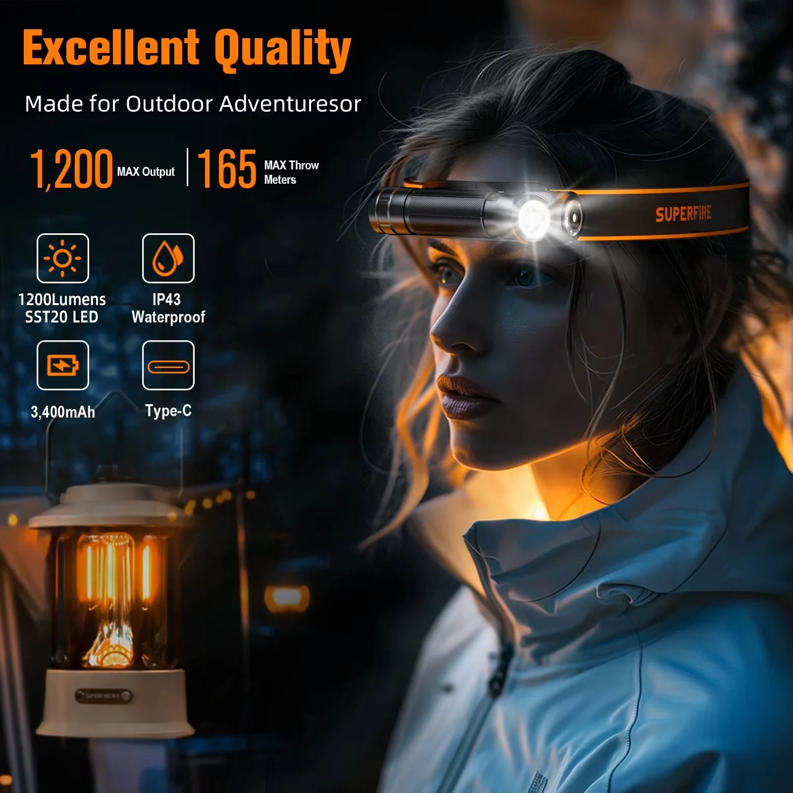 SUPERFIRE TH04-S LED Headlamp USB Rechargeable 90° Headlight Powerful 1200lm Waterproof Head Torch with Magnetic Tail Flashlight