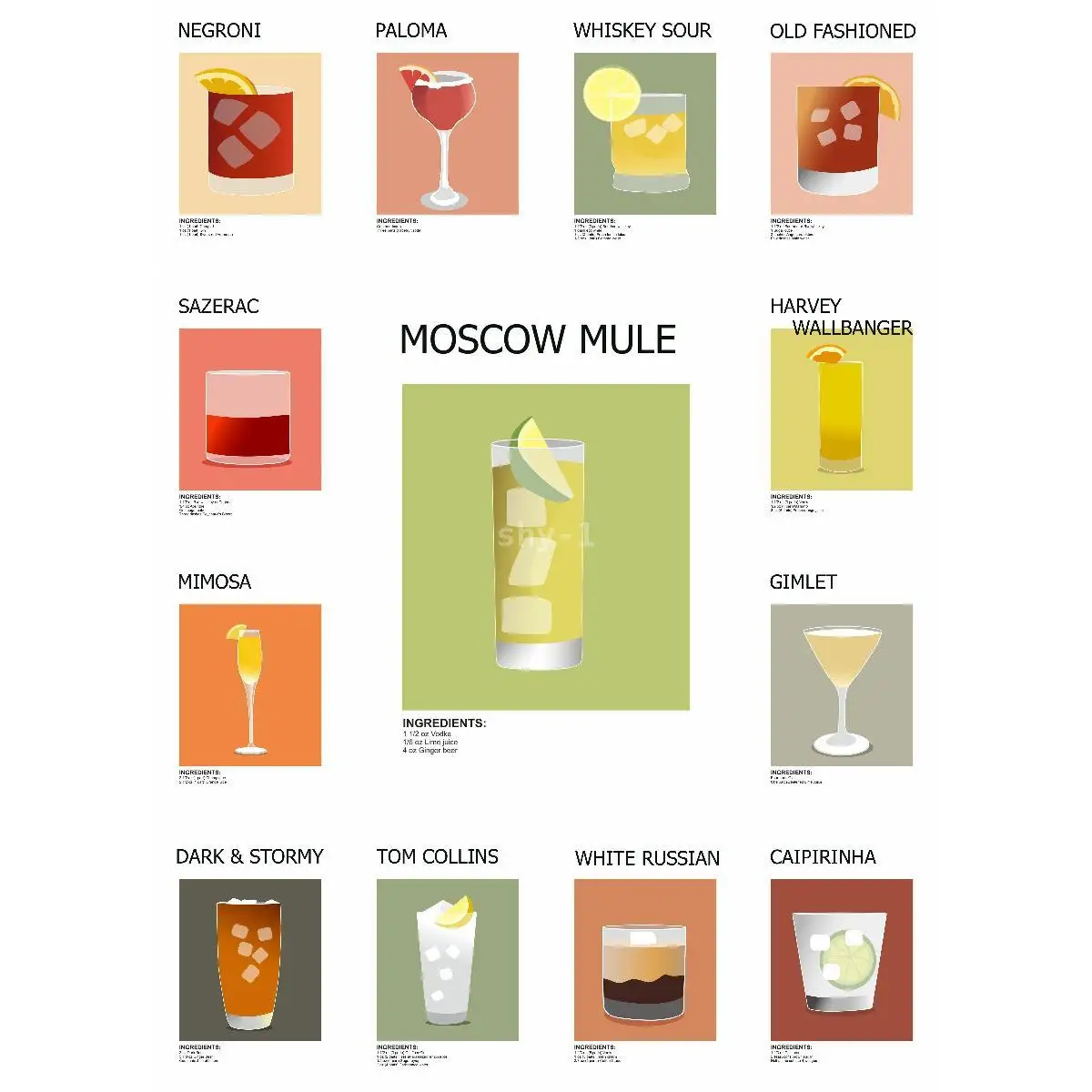 Moscow Mule Cocktail Poster  Vintage Food  Kitchen Wall Art Print Interior Design Home Decor Collection Perfect for Dining  Livi