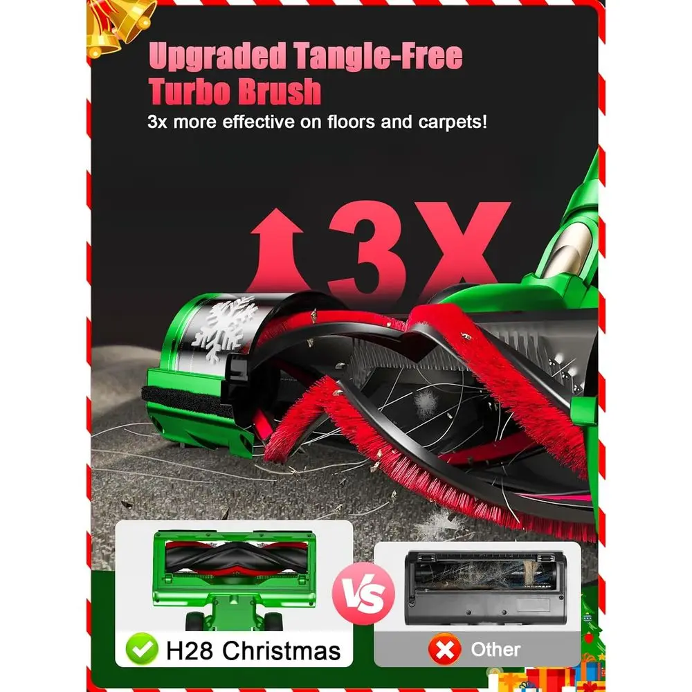 Wireless 500W Stick Vacuum Cleaner, 46kPa Suction, 55-Minute Runtime, LED Display, Anti-Tangle, Lightweight for Home Use