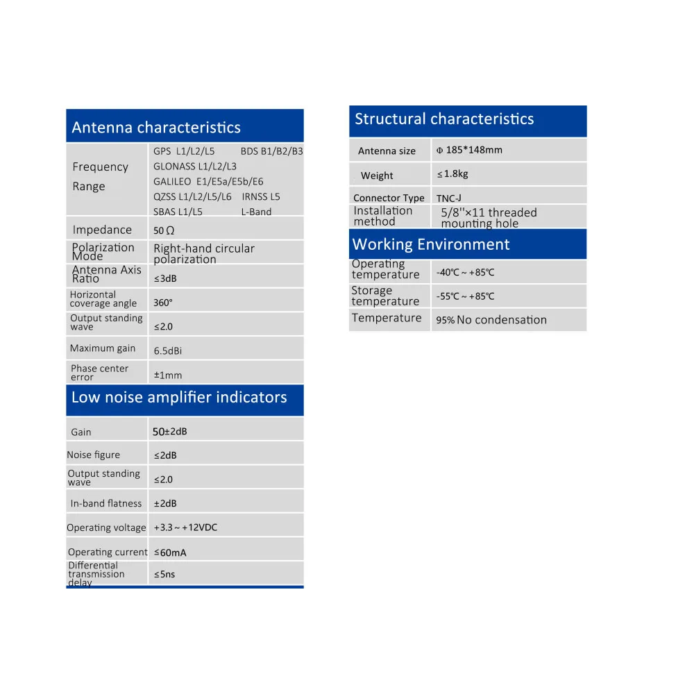 BY611 3D-дроссельная антенна GNSS Антенна GNSS (диапазон L1, L2 и L5) Высокостабильная антенна GNSS с защитой от помех L-диапазона (IP67
