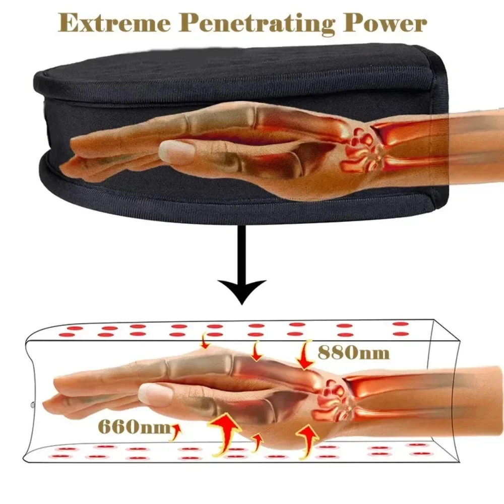 Red Light Therapy Devices Near Infrared LED 880nm Hand Pain Relief Double Side Pad for Arthritis Fingers Joint Muscle Gloves