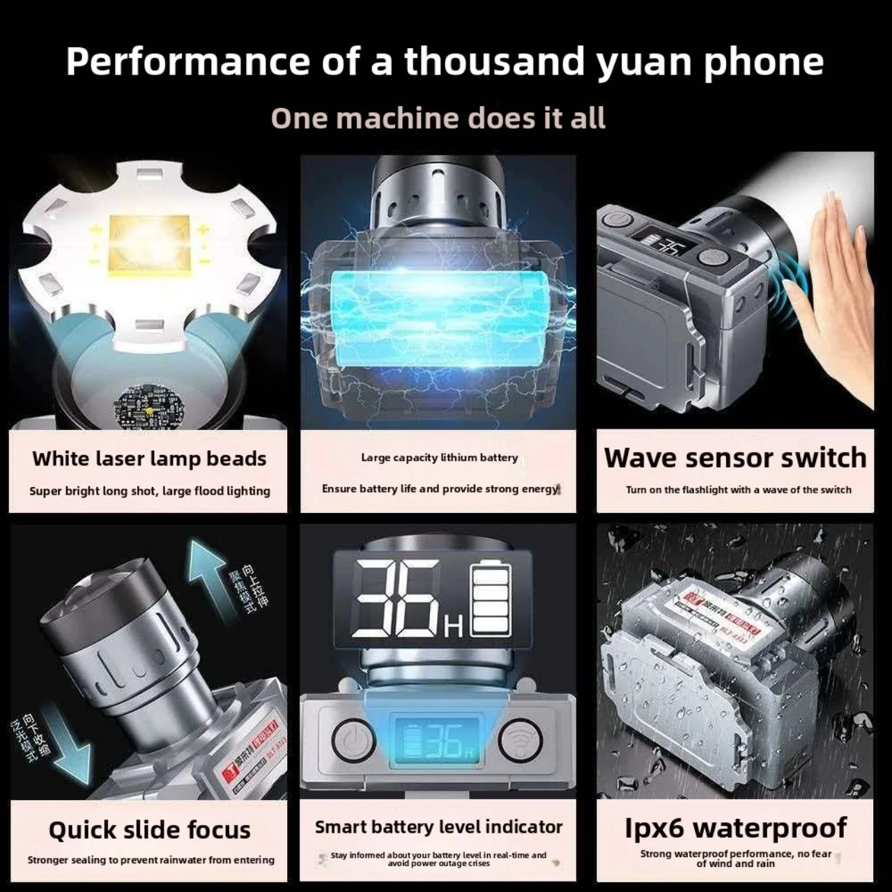 Powerful LED Induction Headlamp Use18650 Rechargeable battery Headlight Aluminium Outdoor camping Lamp High Lumen Head Torch