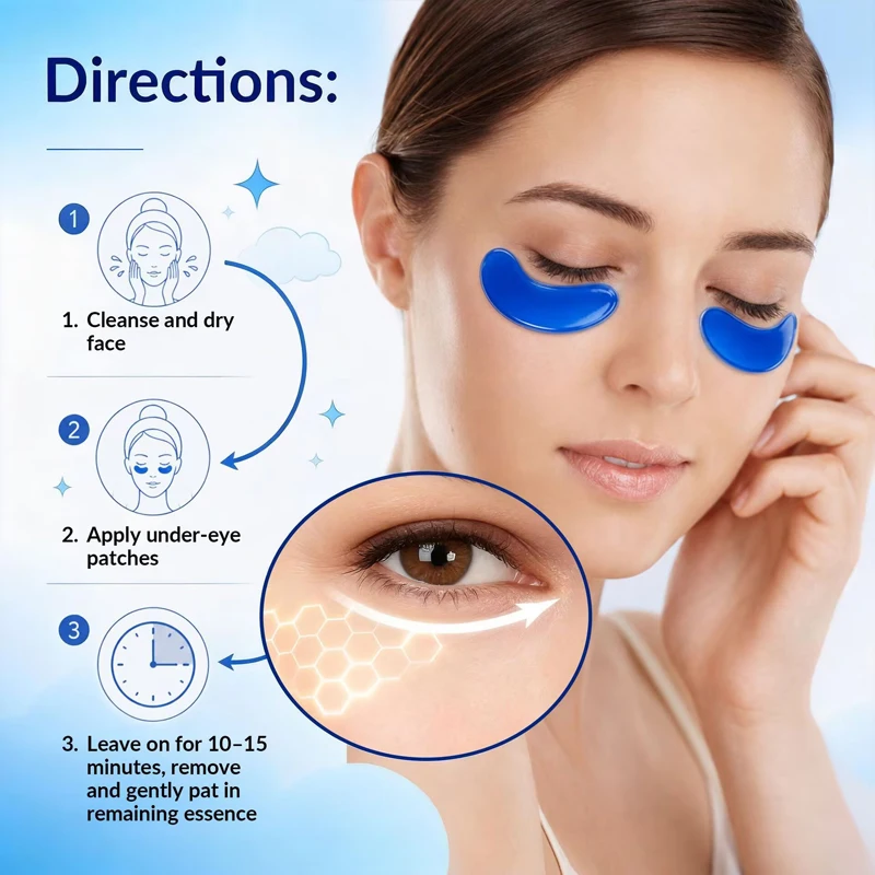 Effective GHK-CU Blue Copper Peptide Eye Bag Care Gel Mask For Dark Circle And Puffiness Eye Patches Slip-resistant Skin Care