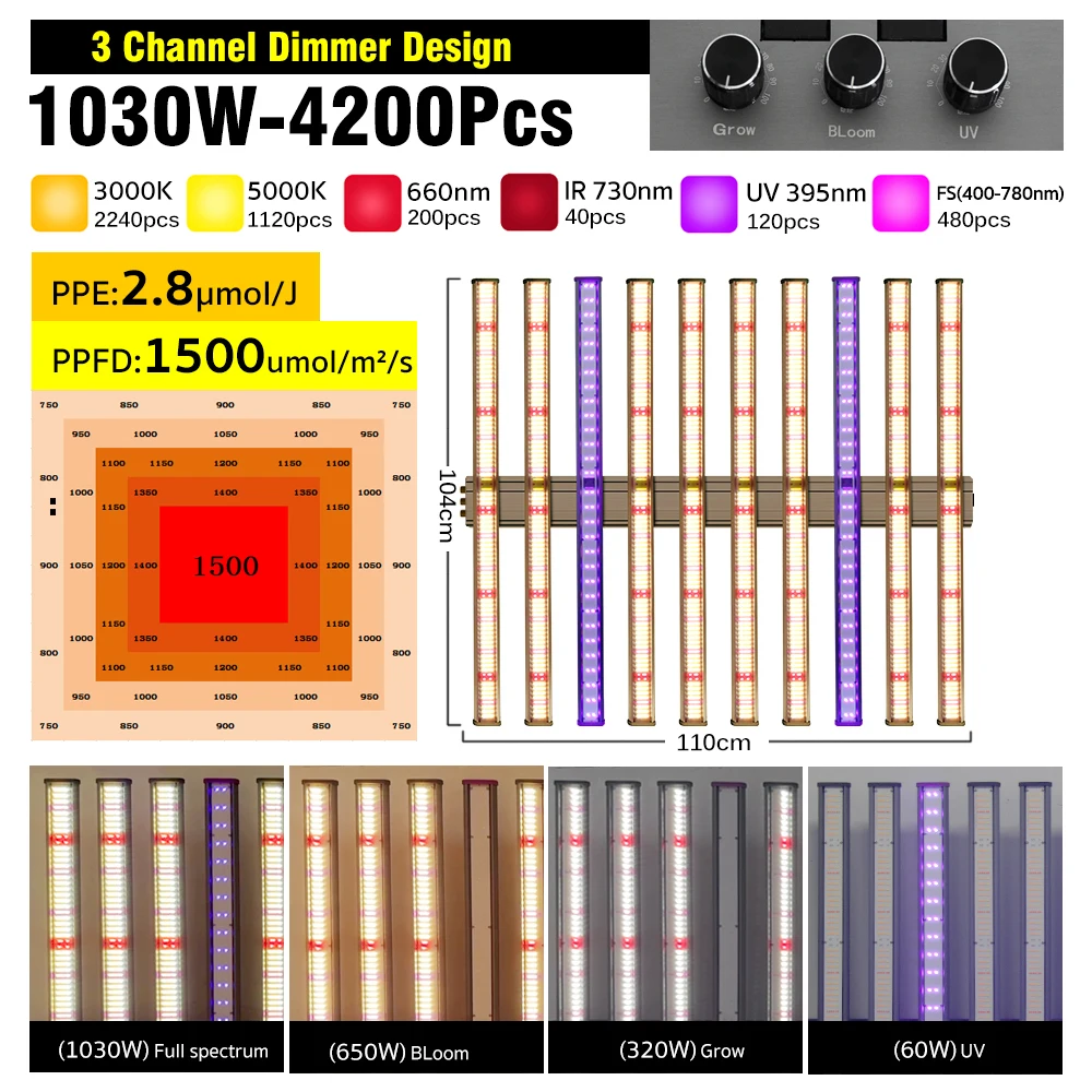 720/1000/1200/1100/1300/1030/1260W LED Grow Light Volledige Spectrum Hoge PPFD Grow Lamp voor Hydrocultuur Kasplanten Veg Bloemen