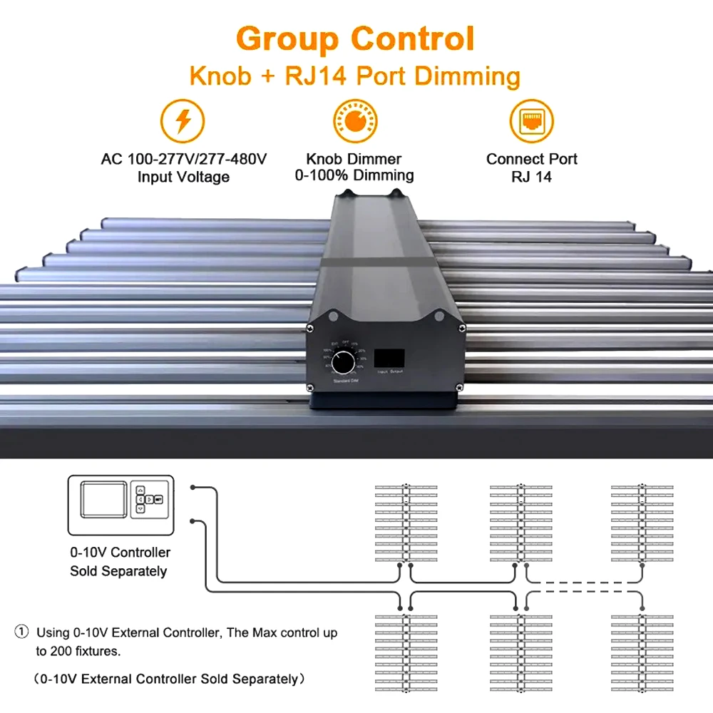 Imagem -03 - Conjunto Led Grow Light com Controlador Wi-fi Samsung Dimmable Espectro Completo uv ir Mix Luz Azul 1.8m Phytolamp de Tamanho Grande 1000w 10 Barras