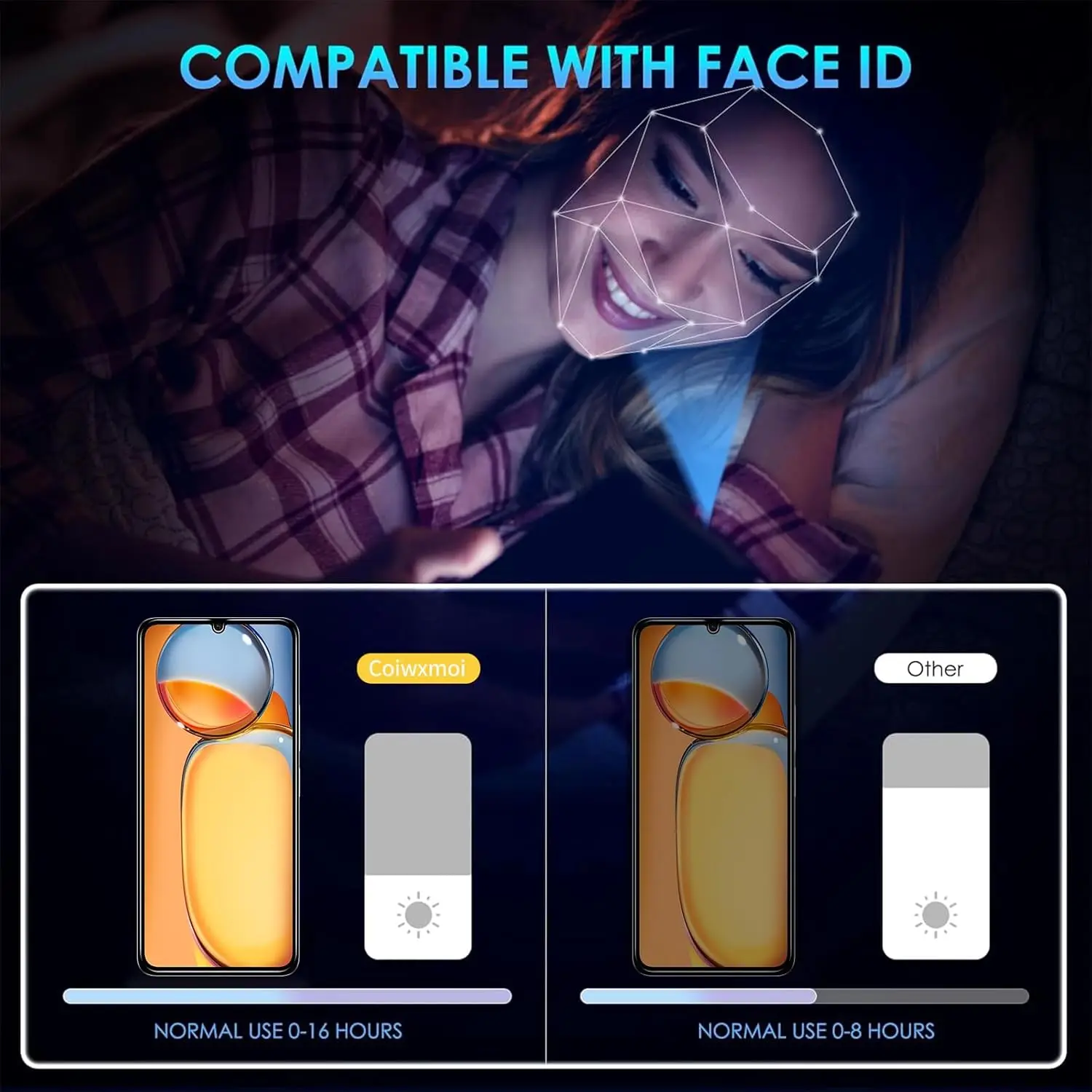 قطعتان من الزجاج المقسى المضاد للتجسس لهاتف Xiaomi Redmi 13C واقي شاشة الخصوصية