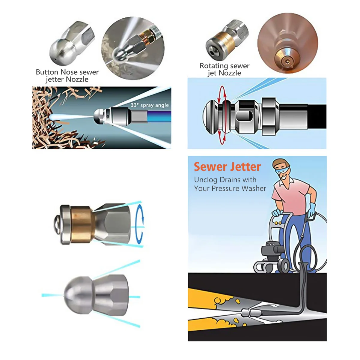 Tubo flessibile per idropulitrice da 15m/50 piedi tubo per la pulizia delle fognature tubo di scarico dell'acqua con adattatori per ugelli a getto per Karcher K2 K3 K4 K5 K6 K7