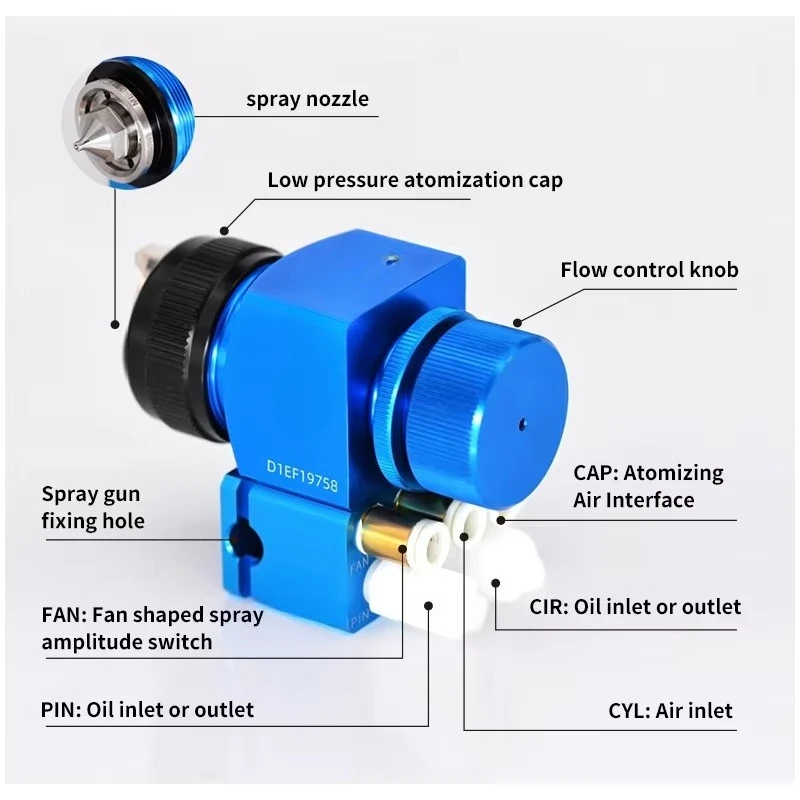 WRA-3000 LVMP low pressure blue spray gun with micro adjustable base domestic circulation 3 direction air robot atomizing