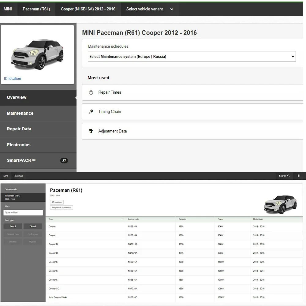 Alldata Online Account Auto Data Repair Diagram Software Database for PC Webpage Android Phone Tablet US/EU Version Partslink24