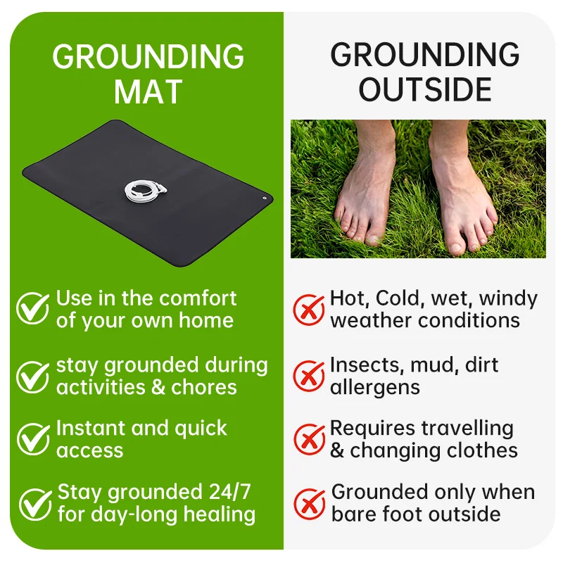 Nature Rubber Custom Printed logo Portable Anti-static Earthing Yoga Mats for Living Room