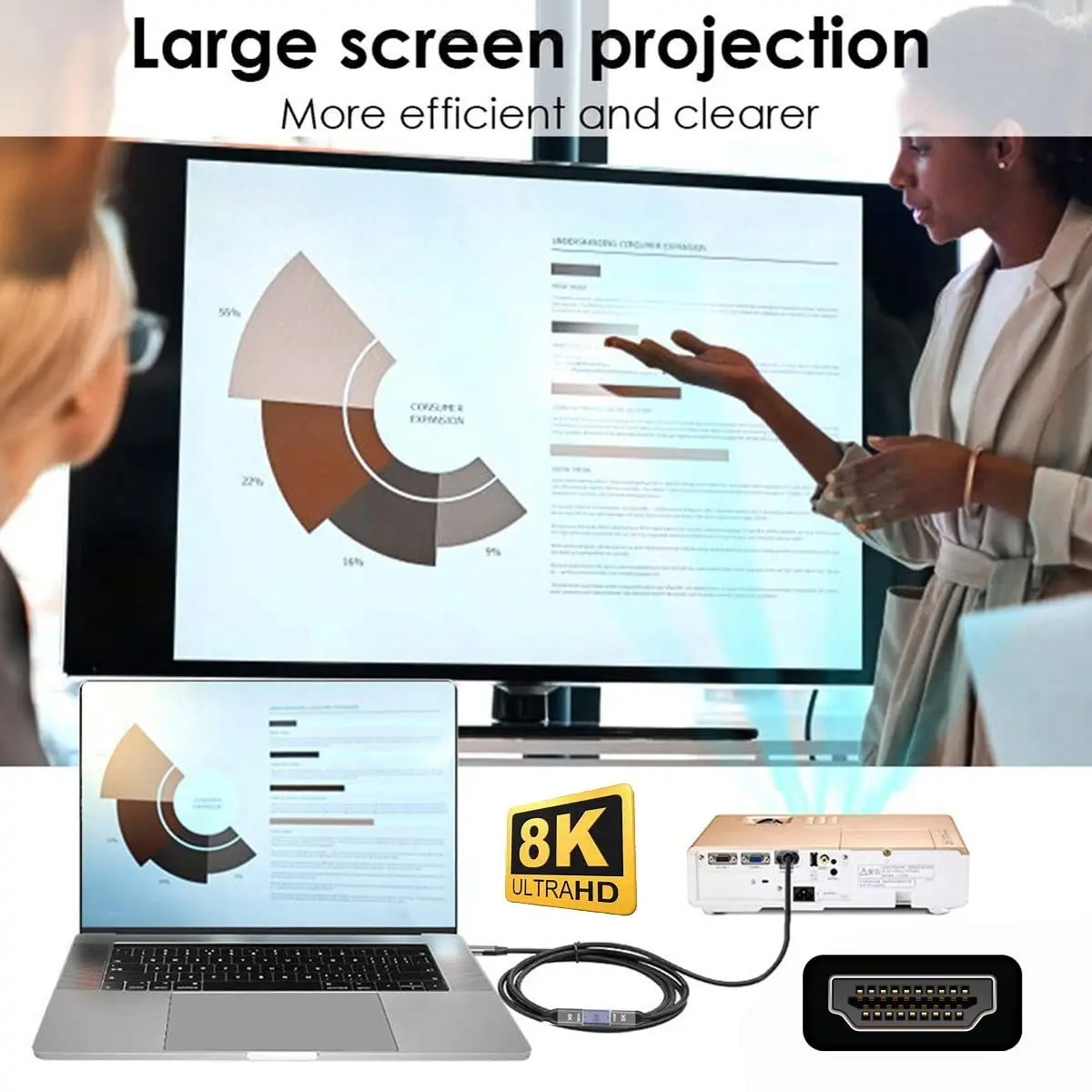 HDMI 2.1 90-degree left angle adapter A8K-03 8K HD 48Gbps for gaming/wall-mounted TVs For PS4 PS5 HDTV Computer Laptop Monitor view 6