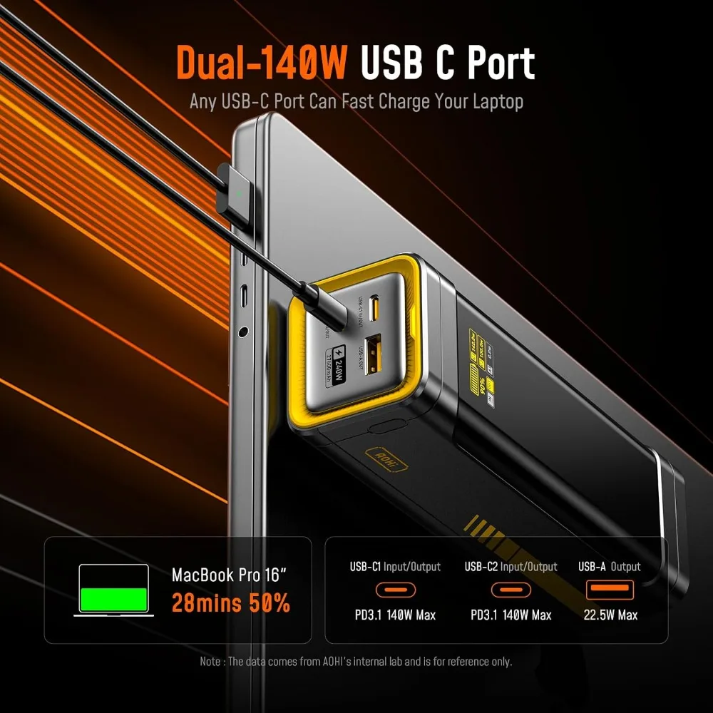 240W 27600mAh Laptop Power Bank, 140W PD 3.1 Fast Charger, Airline Compliant 99.3Wh Portable Battery Pack for MacBook, iPhone, Samsung Galaxy, Steam Deck view 3