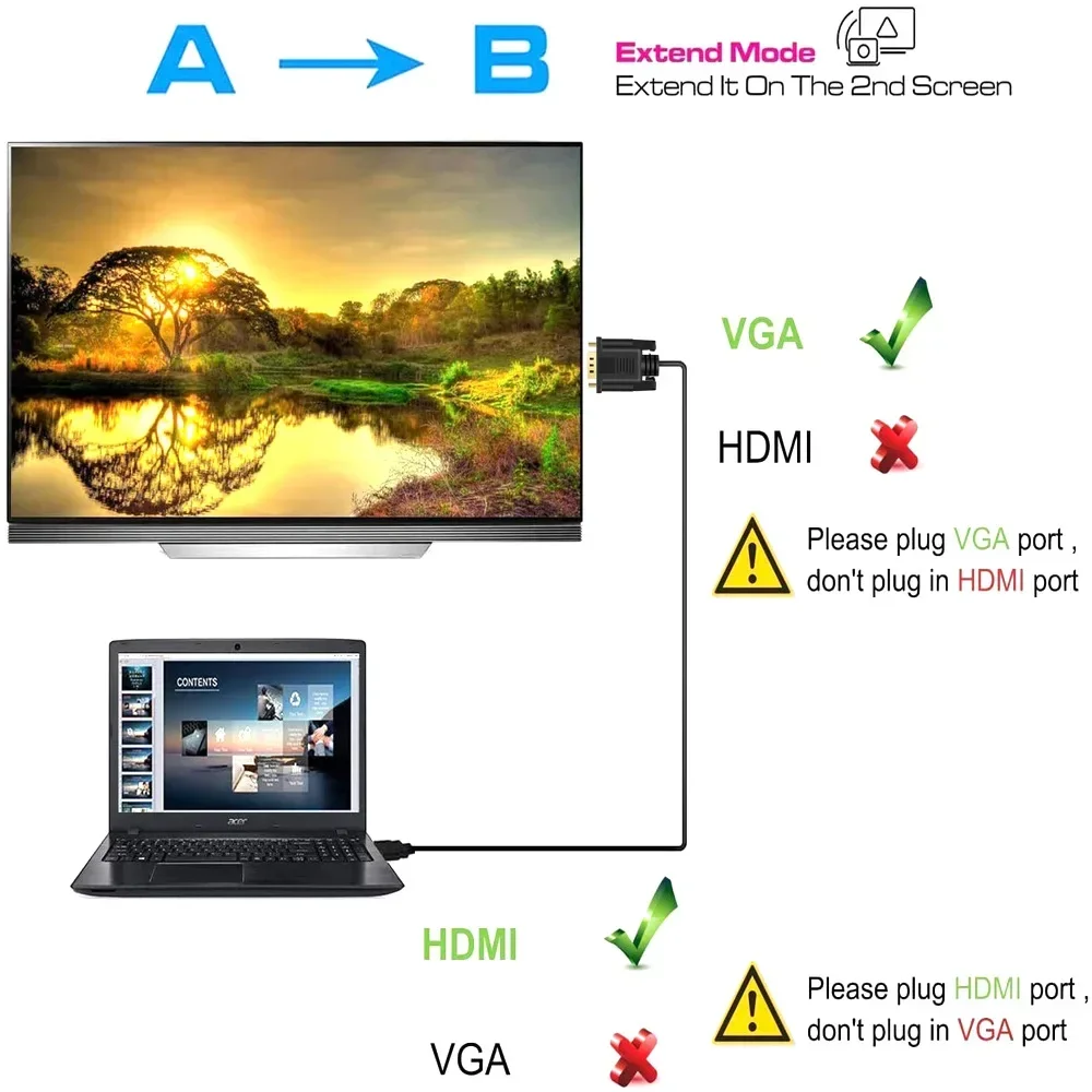 Kabel HDTV na VGA o wysokiej rozdzielczości, kabel konwersji HDTV na VGA, do komputera Laptop HDMI męski na VGA męski HDMI