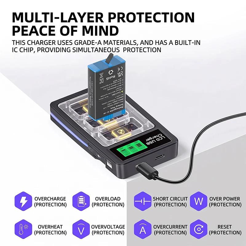 3-Bay USB Triple Battery Charger for GoPro MAX2 LCD Display Charging Station Power Bank Wall Charging Compatible with GOPRO MAX2 - view 4