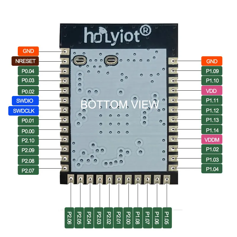 Bluetooth 6.0 nRF54L Series Module 2.4Ghz Ultra-Low Power Grid Development Board With Multi Protocol Radio Advanced Security