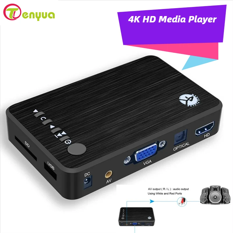 4K Ultra HD Media Player For Car TV SD MMC RMVB MP3 USB External HDD U Disk MultiMedia Media Player Box With VGA SD MKV H.265