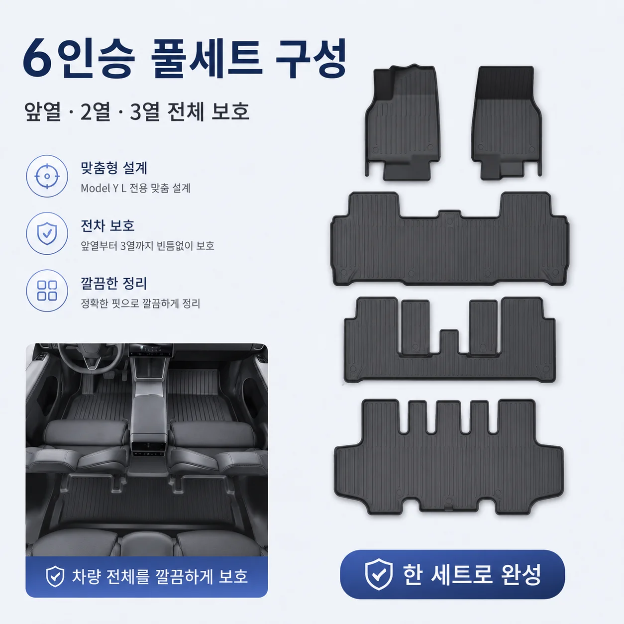 Applicable To The Six-seat Version of Tesla Model Y. Injection-molded Foot Mats, Dirt-resistant TPE Pedal Foot Mats Floor Mats.