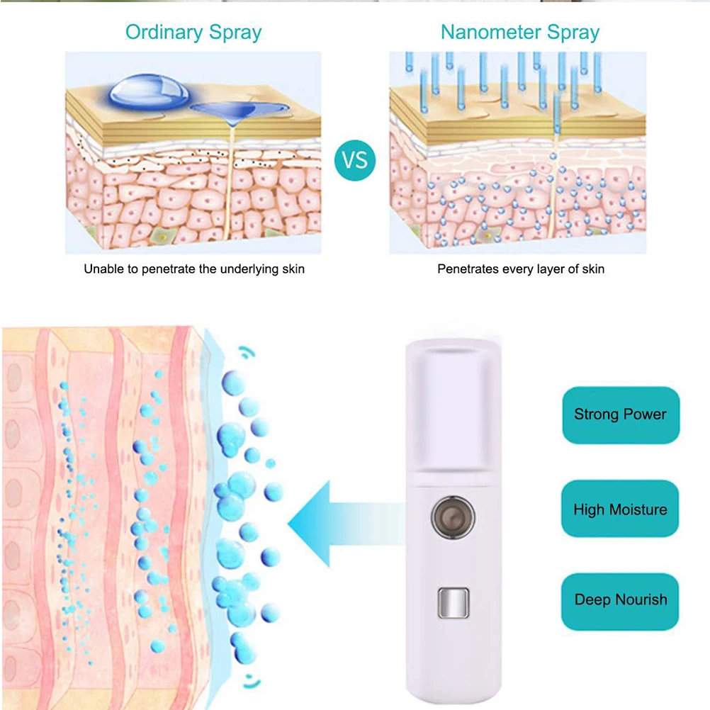 Portable Facial Steamer Hydrating Humidifier Pore Cleaner Mini Face Spa Ultrafine Spray Skincare Tool For All Skin Types