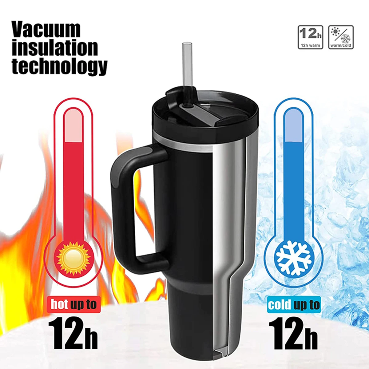 40oz Tumbler Thermos Bottle Stainless Steel Insulation Coffee Cup with Handle and Straw Portable Kettle Travel Car Ice Cup