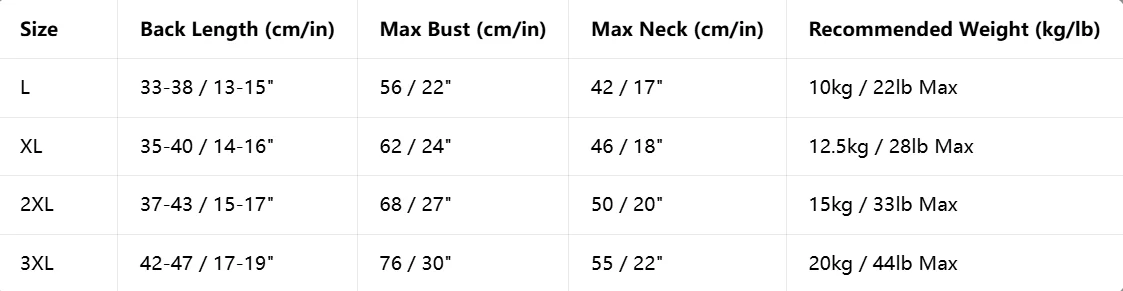 2026 New Full Coverage Dog Raincoat Four Leg Waterproof Belly Wrap Coat Color Block Design For Corgi Medium Dogs Easy Wear