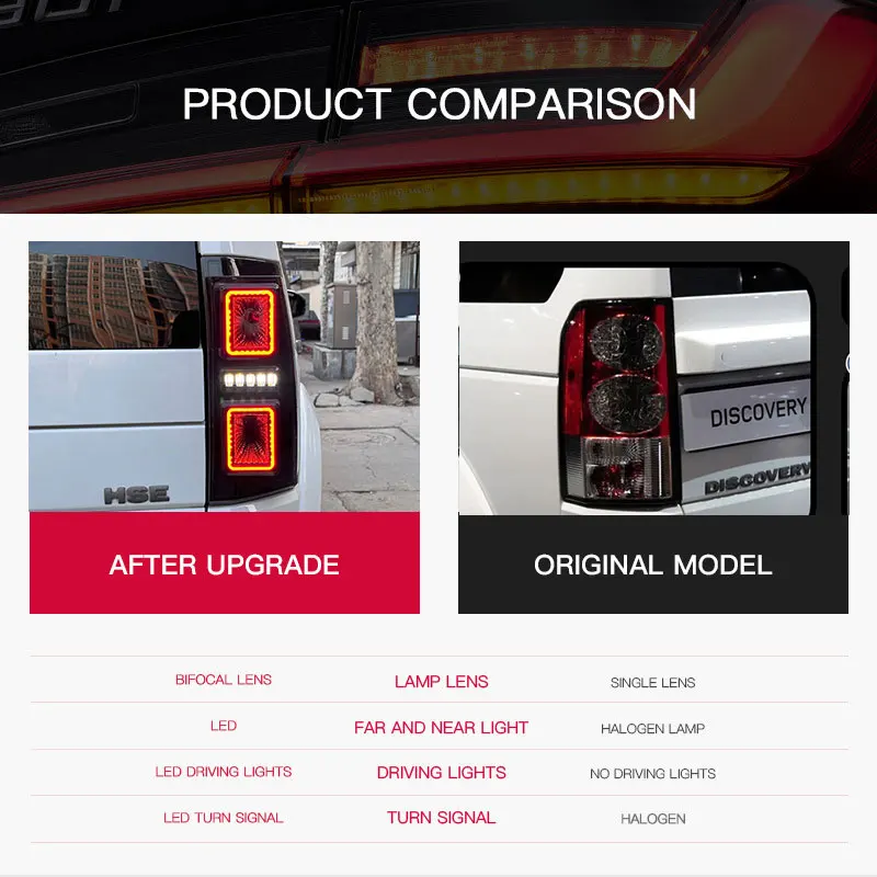 

Задние фонари для Land Rover Discovery 4 2009-2016, светодиодные задние фонари в сборе, дневные ходовые огни, динамические автомобильные аксессуары
