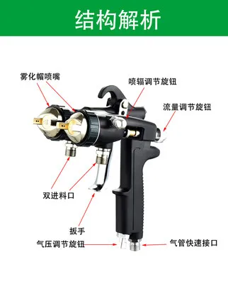 Double head two-component nano spray gun corrosion-resistant water-based coating dual path