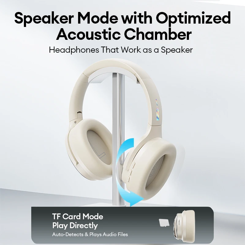 

Lenovo LES-113 Wireless Bluetooth 6.0 Headphones 63h Long Endurance HiFi Sound For Music, E-Sports, And Other Scenarios Headset