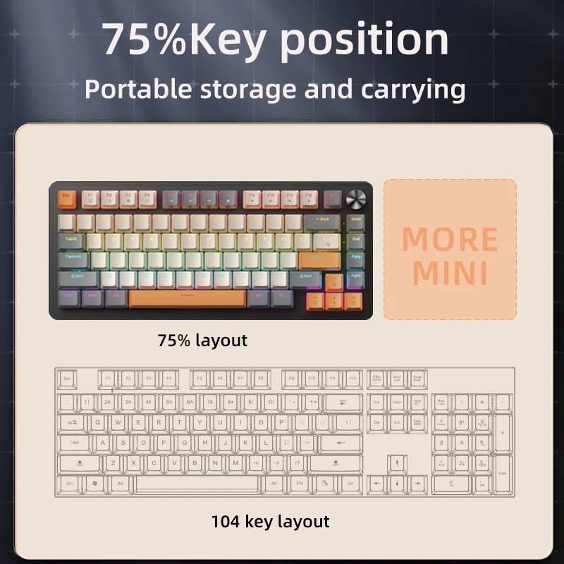 Custom Wired Gaming Keyboard 75 APAYADO Mechanical Hot Swap Media Knob ABS Transparent Backlighting Cap Accessory Gift