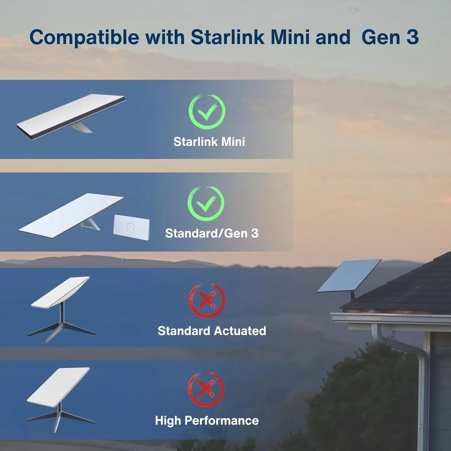 محول إيثرنت لـ Starlink Standard/Gen 3 and Mini، مقبس أسطواني مقاوم للماء، نقل البيانات 24AWG CAT5E 1000Mbps