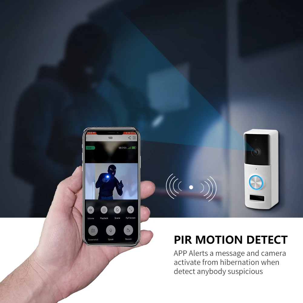 

2MP 1080P Tuya APP WIFI IP Doorbell Battery Power 140Degree Wide Angle Visual Door Viewer Video Door Phone With Indoor Chime