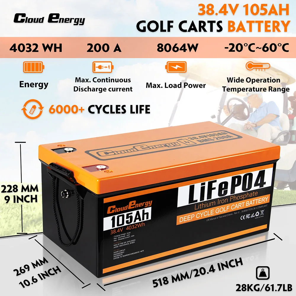 Cloudenergy 36V(38.4V) 105Ah LiFePO4 Golf Cart Battery, with 20A Charger, 4032Wh Energy, Built-in 200A Bluetooth BMS, 8064W Max.