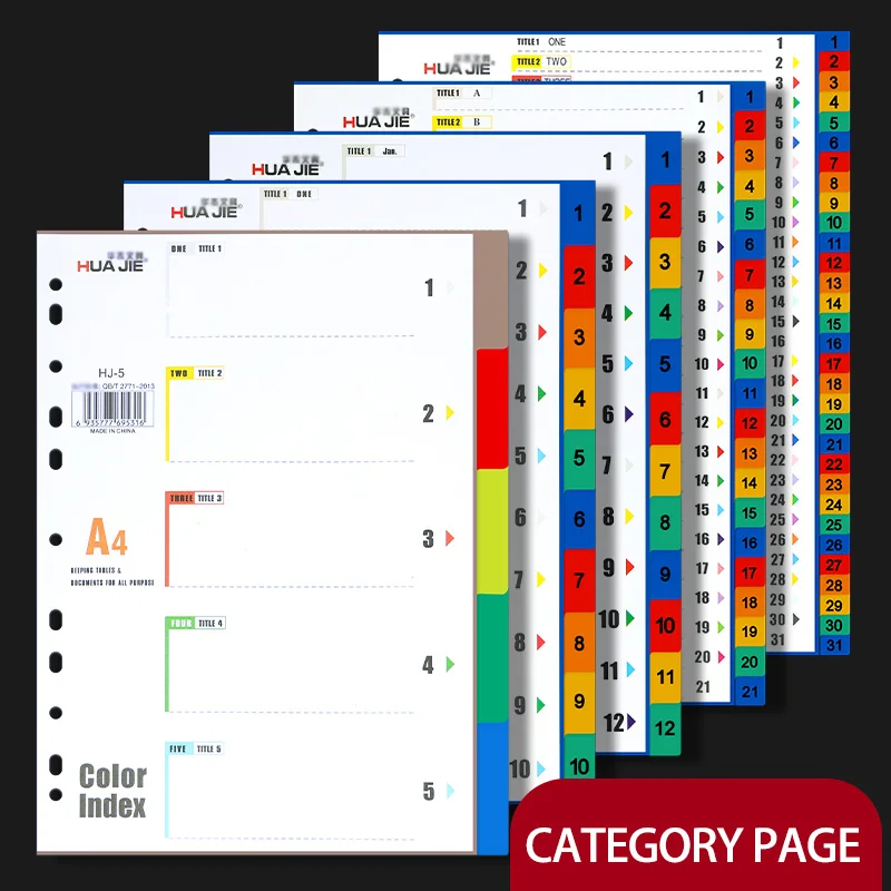#7 Trending Index Dividers Right Now