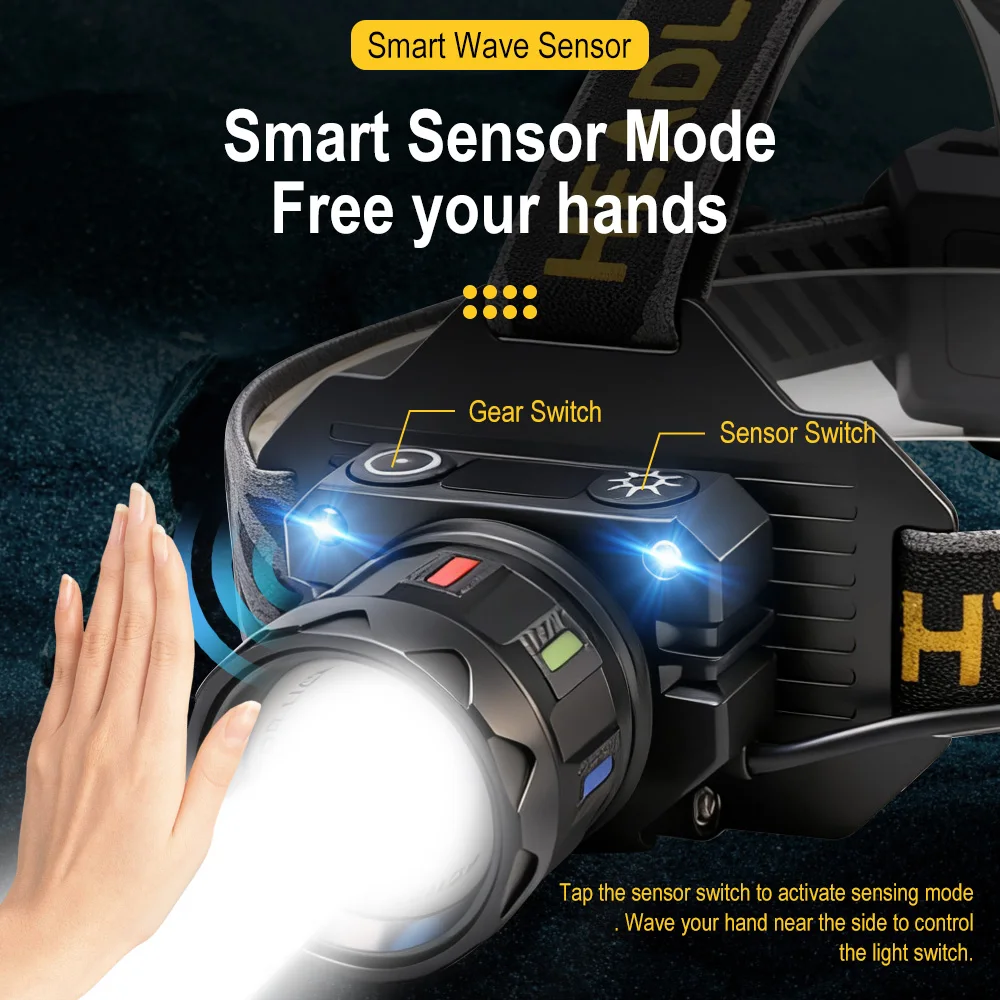 

BORUiT 1000LM Датчик движения Светодиодный налобный фонарь 500 м Длительный зум Type-C Перезаряжаемая фара Водонепроницаемый налобный фонарь для кемпинга