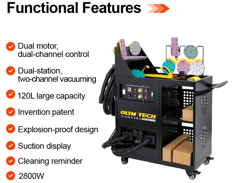 

Пневматическая эксцентриковая шлифовальная машина 6 дюймов для кузова автомобиля, промышленная шлифовальная машина с пылесосом для тяжелых работ