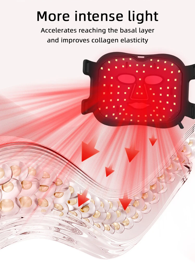 Factory Price 7 Color Photon Therapy LED Light Mask Home Use Red Light Beauty Mask for Acne Treatment Skin Rejuvenation IT Plugs