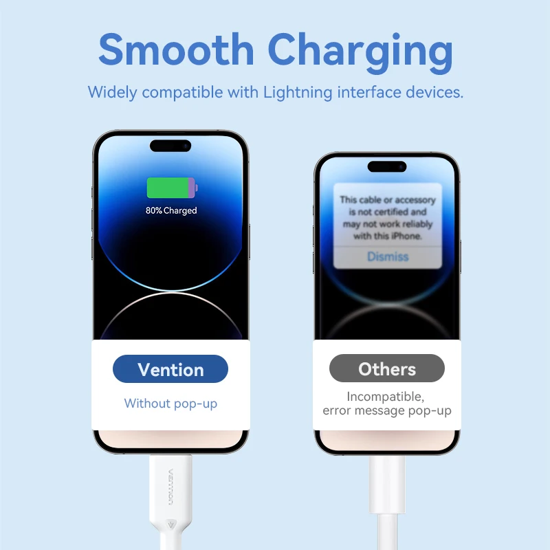 Cable USB-C a Lightning Vention para iPhone – Carga rápida