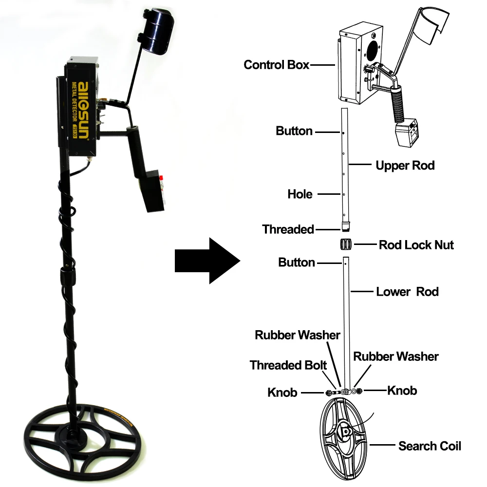 Handheld Metal Detector Waterproof Search Coil Balance Mode Gold Silver Coin Detector for Adults view 2