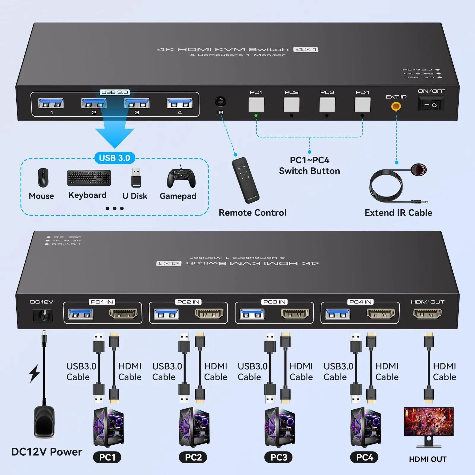 

4 In 1 Out HDMI KVM Switches, 4K@60Hz Support 4PC Share 1 Monitor and Four USB Devices with 4 USB 3.0 Cables and Remote Control