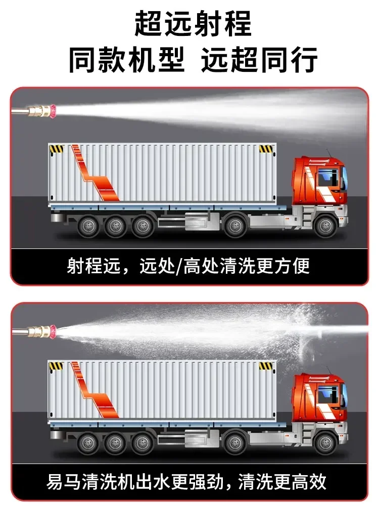 

Car Washing Machine High Power Cleaning Machine Industrial Grade 500kg Water Gun Pump