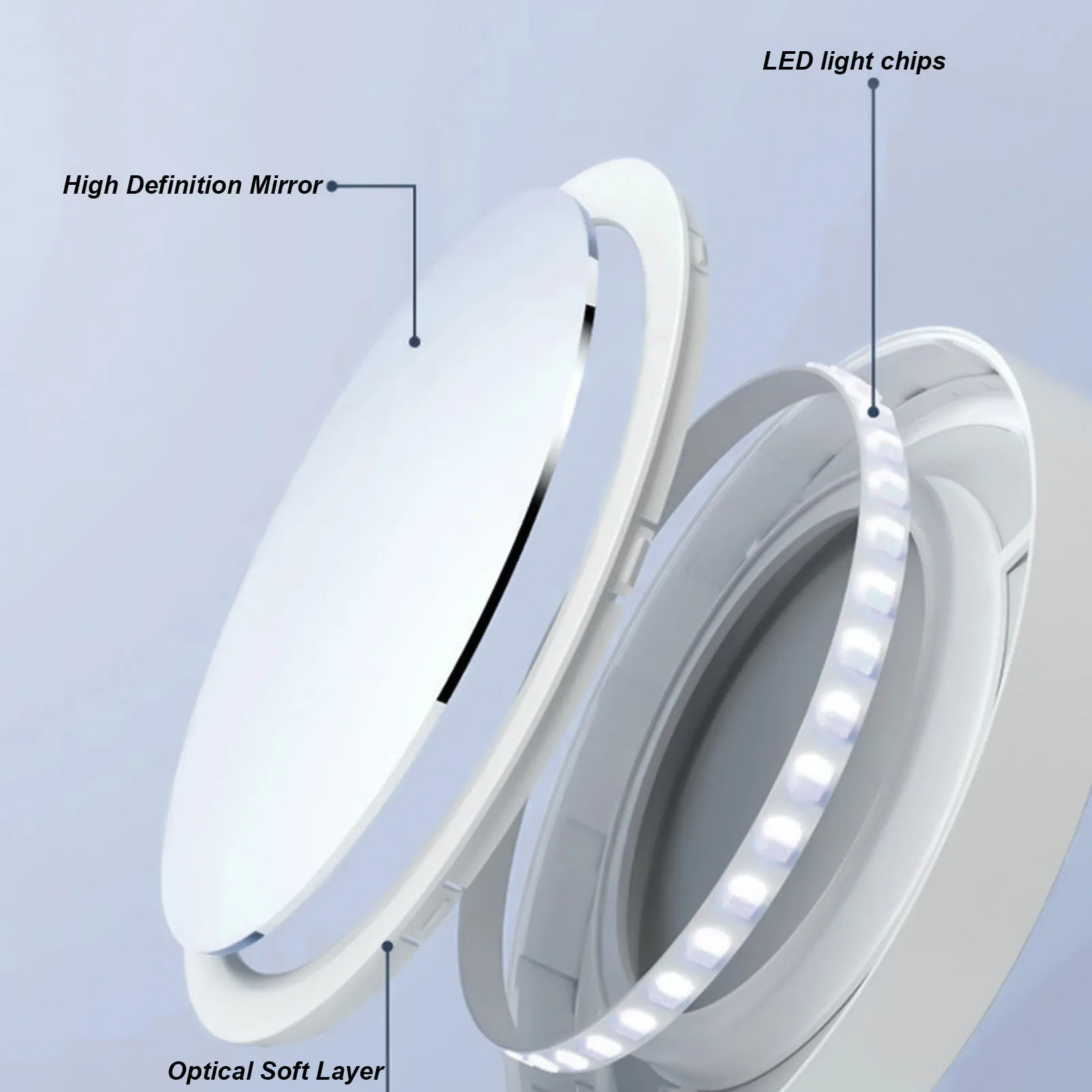 Lighted Makeup Mirror 1X/5X Magnifying Mirror Portable Foldable Makeup Mirror with Light and Magnification White C Shape Handle