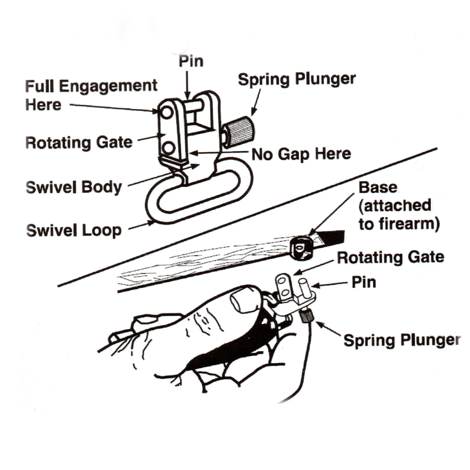 1inch Rifle and Shotgun Quick Detachable Sling Swivels Stainless Steel Adapter Kit Base Hunting Paintball AccessorieS