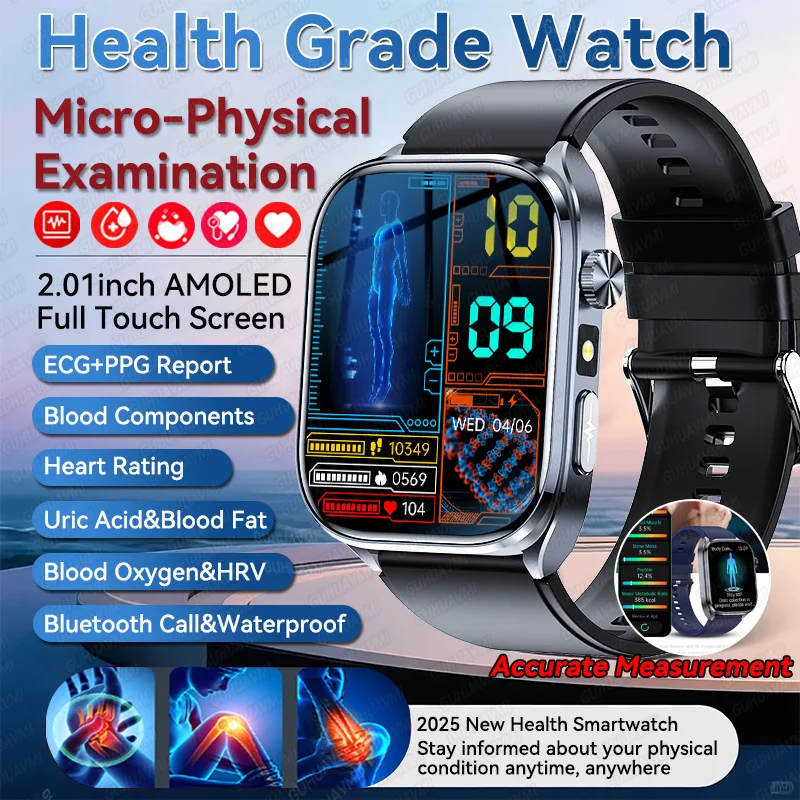 عالية الدقة ECG + PPG الدهون حمض اليوريك ساعة ذكية الرجال ضغط الدم معدل ضربات القلب الجسم الدهون الصحة NFC الرياضة دعوة Smartwatch 2025